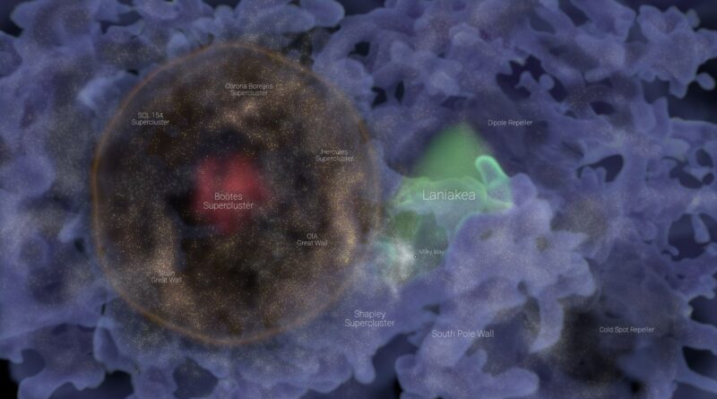 Bolha de galxias recm-descoberta pode revolucionar a cosmologia