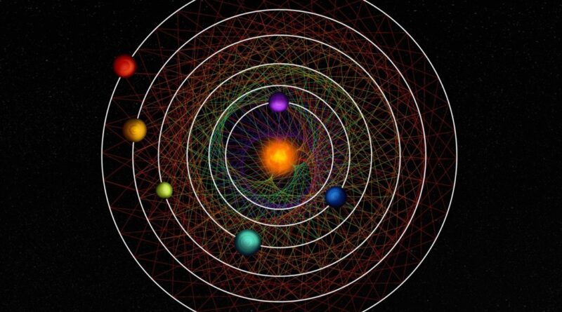 Astrnomos descobrem “sistema planetrio dos sonhos”